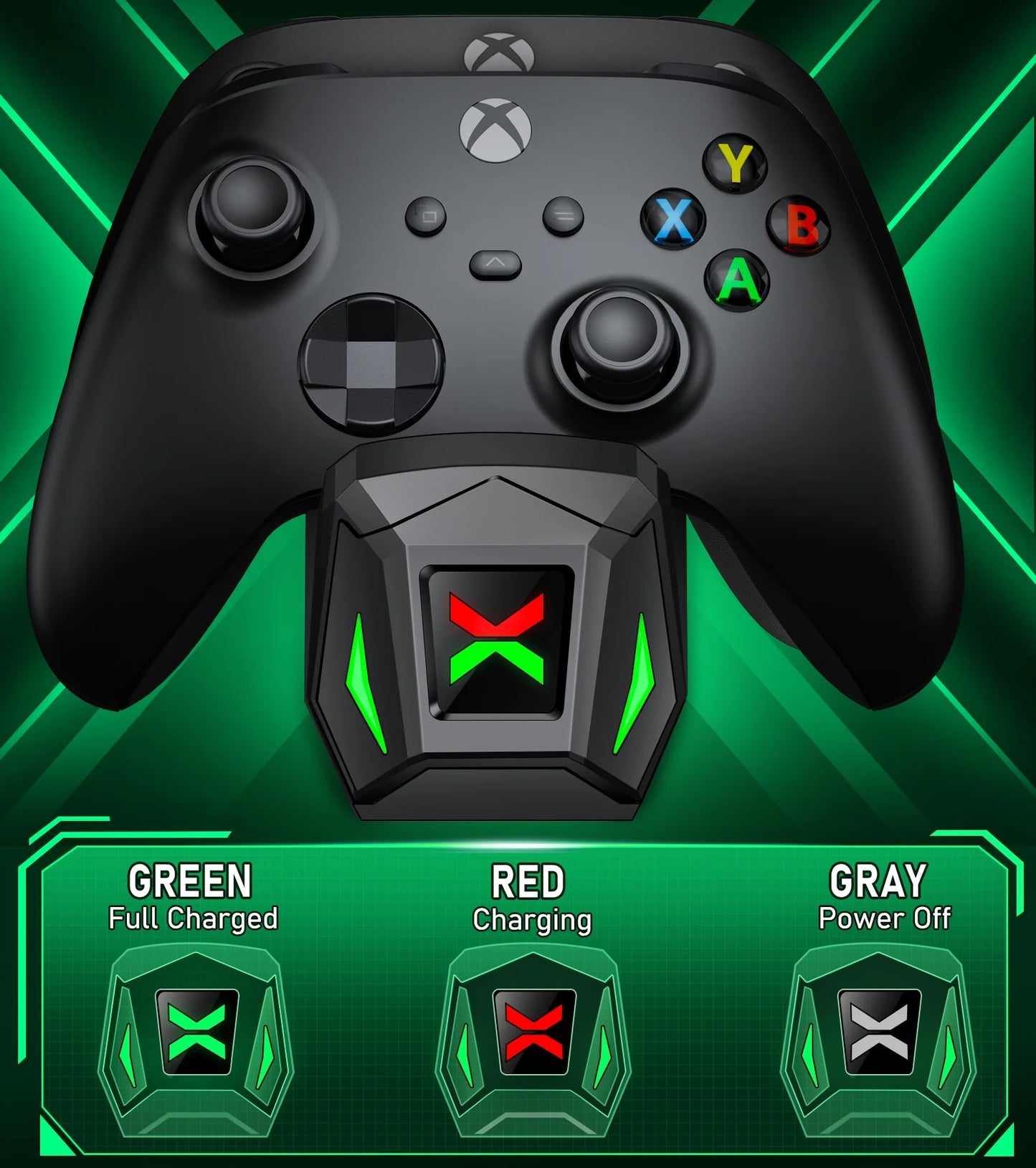 Controller Charger for Xbox, Charging Station with 2*2550Mah Controller Battery Packs for Xbox Series/One X/S/Elite